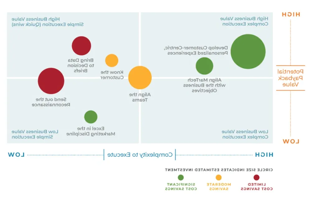 ProcessOpt_Matrix_Article Images